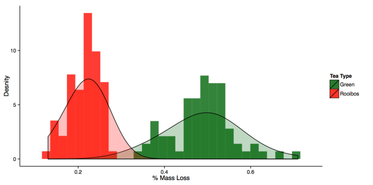 Screen Shot 2015-12-04 at 17.18.37